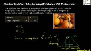 Standard Deviation of the Sampling Distribution With Replacement
