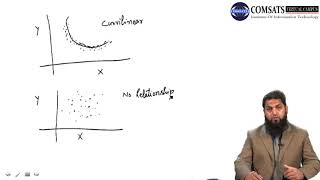 Business Mathematics and Statistics in Hindi MTH469 LECTURE 21