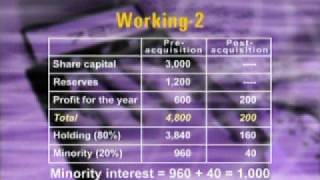 FIN611_Lecture41