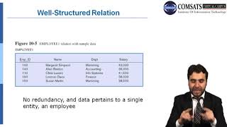 Business System Development  Lecture in Hindi Urdu CSC581 LECTURE 32