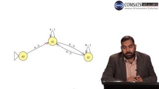 Theory of Automata in Urdu|Hindi CSC312 LECTURE  15