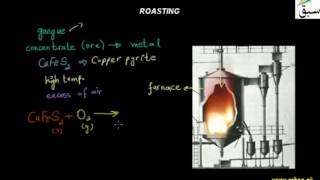 Roasting