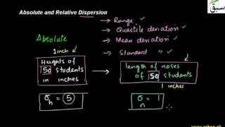Absolute and Relative Dispersion