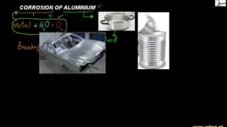 Corrosion of Aluminium