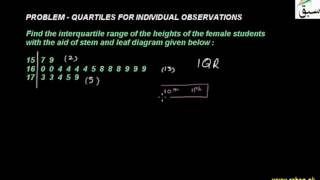 Problem-Quartiles for Individual Observations