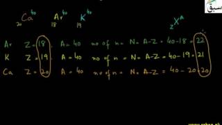 2-More on Isotopes and Isobars