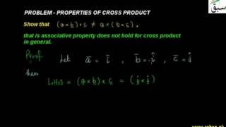 Problem-Properties of Cross Product