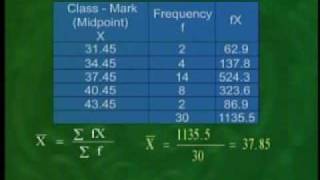 MTH001_Lecture24
