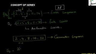 Concept of Series