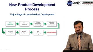 Fundamentals of Marketing MGT210 LECTURE 15