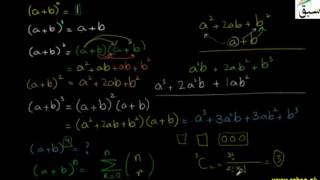 Introduction to Binomial Theorem