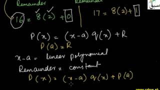 Factor Theorem