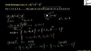 Problem 1: Demorgan Law 1