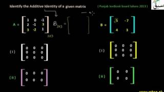 Problem 1: Additive Identity of a Matrix