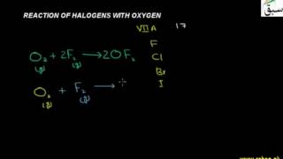 Reaction of Halogens with Oxygen