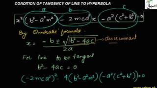 Condition of Tangency of Line to Hyperbola