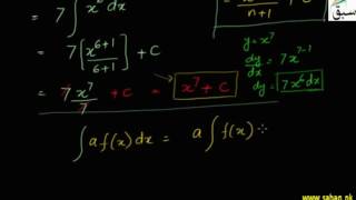 Theorems on Anti-derivative