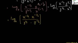 Problem 1: Quotient Law of Logarithm