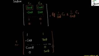 Problem-Deriving a Method For Determining Inverses