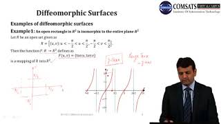 Differential Geometry in Hindi Urdu  MTH352 LECTURE 26