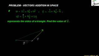 Problem-Vectors Addition in Space