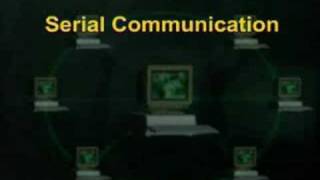 CS609_Lecture13