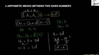 n Arithmetic Means Between Two Given Numbers