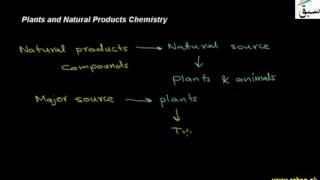 Plants and Natural Products Chemistry
