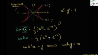Inverse Hyperbolic Functions