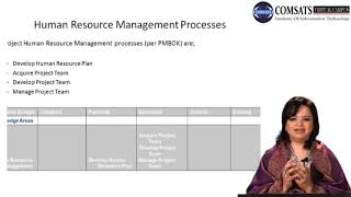 Advanced Project Management PRM700 LECTURE 15