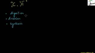 Biological and medical uses of radiation