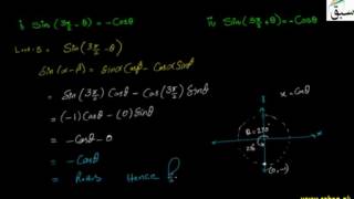 Problem3-Deductions From Fundamental Law