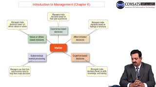 Introduction to Management in Urdu Hindi MGT101 LECTURE 14
