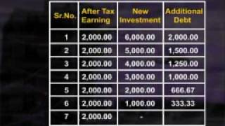 FIN622_Lecture23