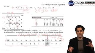 Operations Research in Hindi Urdu MTH467 LECTURE 19