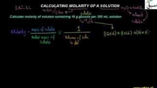 Calculating Molarity of a Solution