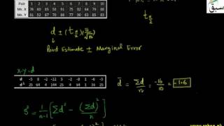 Confidence Interval for Paired Observations