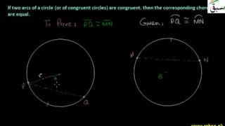 If Arcs Congruent, then Chords Congruent-1