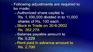 MGT101_Lecture39
