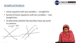 Business Mathematics in Urdu Hindi MTH108 LECTURE 06