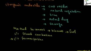 Energy from Biomass