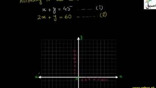 Graphical Solutions of Problems From Daily Life