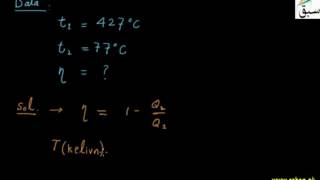 Problem on Carnot Engine