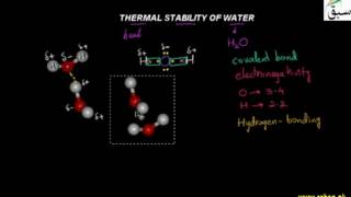 Thermal Stability of Water