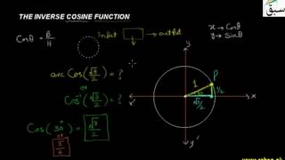 The Inverse Cosine Function