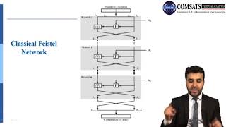 Network Security in Hindi Urdu LECTURE 15