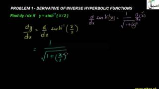 Problem1-Derivatives of the Inverse Hyperbolic Functions
