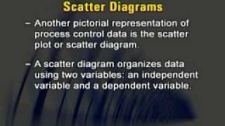 MGMT627_Lecture38
