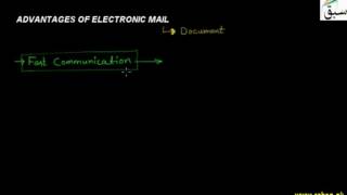 Electronic Mail