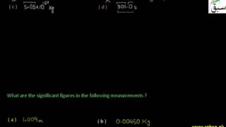 Problem on Rules to Find the Significant Digits in a Measurement